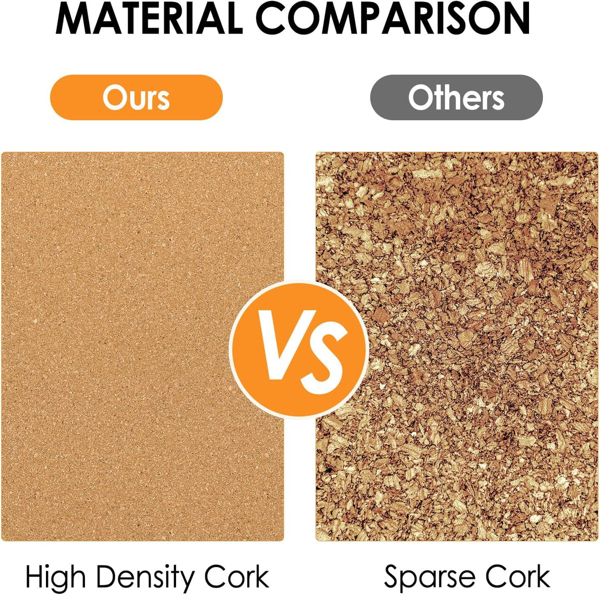 MaxGear 48" x 36" Large Cork Board for Wall, 12 Pack 12" x 12" Tiles