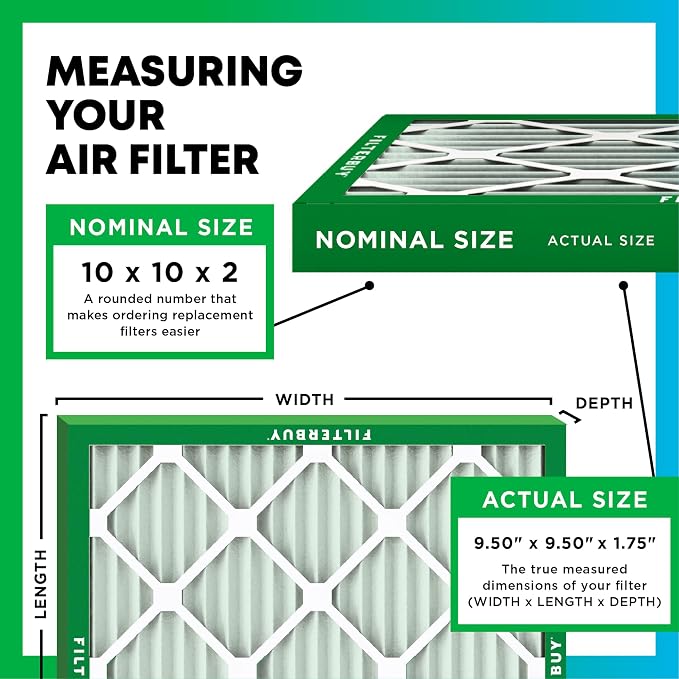 Filterbuy 10x10x2 Air Filter MERV 13 Optimal Smoke & Allergy Defense,