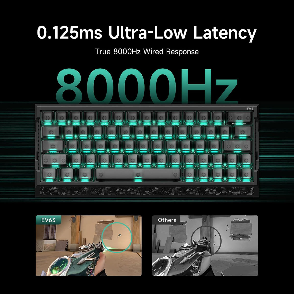 IQUNIX EV63 Hall Effect Gaming Keyboard 60% | Magnetic X Ultra Switch, 0.01mm Rapid Trigger, 0.125ms Latency, 8kHz Polling, Adjustable Actuation, Aluminum with Forged Carbon for FPS(Dark Knight)