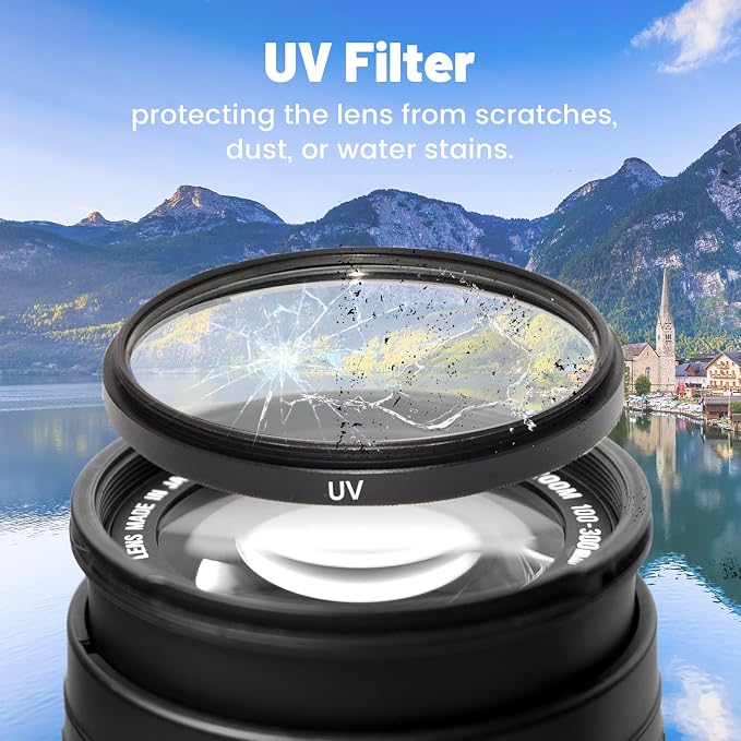 37mm Multi-Coated Lens Filter Kit