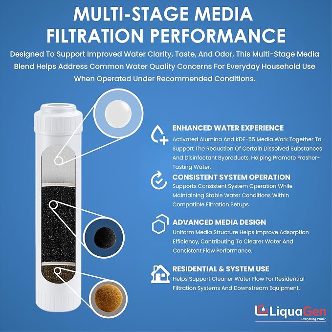 LiquaGen Activated Alumina + Carbon + KDF-55 Replacement Water Filter Cartridge