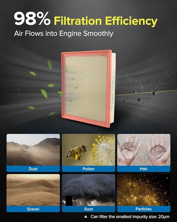 PHILTOP Engine Air Filter CA11895 Replacement