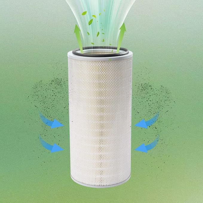 P191151 Dust Collector Replacement Filter