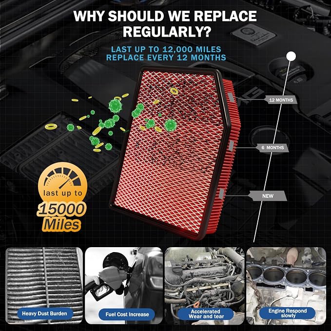 Cabin&Engine Air Filter Accessories