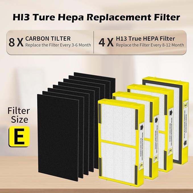 4 Pack FLT4100 HEPA Replacement Filter Size E Compatible