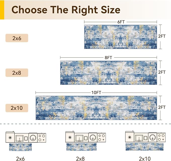 RELEANY Washable Area Rugs 2'x8' Non-Slip Modern Abstract Soft