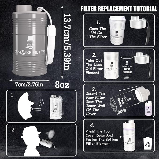 Personal Smoke Air Filter- Effectively Captures Smoke and Eliminates Odors
