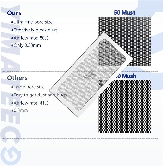 Dust Filter PC 280mm Magnetic Fan Dust Mesh Filter