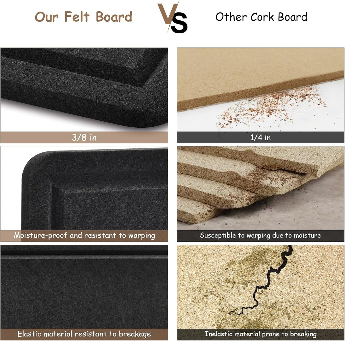 Large Bulletin Board, Foldable 72x48 Inches Cork Board Alternative, Large Felt Board Decorative Pin Board for Wall, Foldable Photo Board Self-Adhesive Vision Board with 36 Pushpins Black
