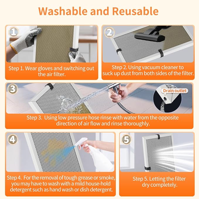 2-Pack 15x20x1 MERV 8 Reusable & Washable Electrostatic Air Filters