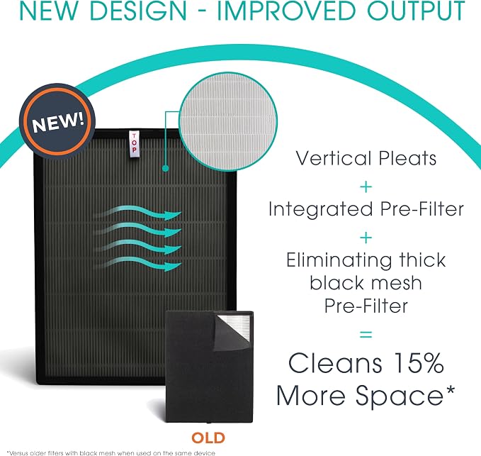 Alen 45i & Flex Replacement Air Filter, B4-Fresh Carbon H13 True HEPA Filter