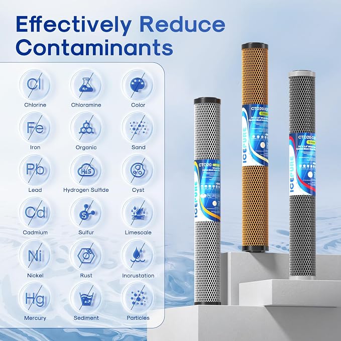 ICEPURE 20" x 2.5" Whole House Water Filter Replacement Combo Kit, Activated