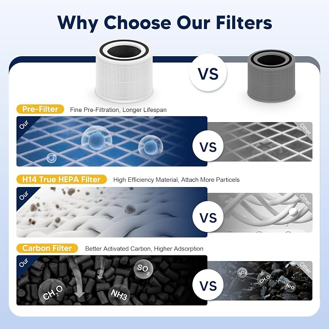 240 Replacement Filter Compatible