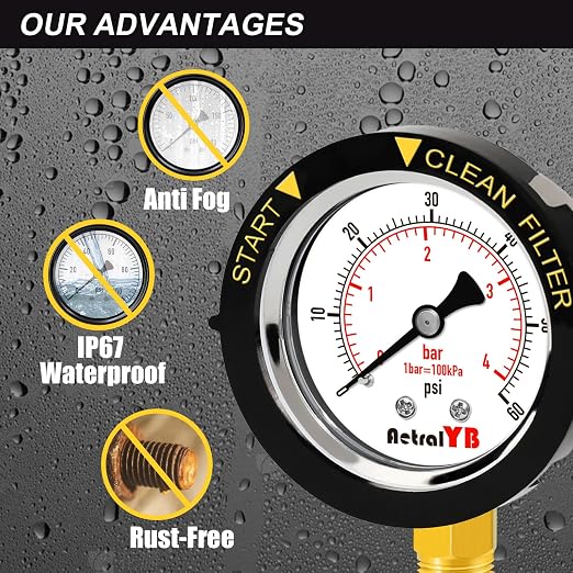 0-60PSI Pool Filter Pressure Gauge, 2 inches Dial, 1/4" NPT Bottom Mount