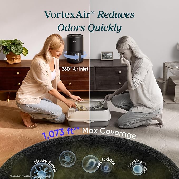LEVOIT Air Purifier for Home Allergens Pets in Bedroom, Covers Up to 1073 ft²