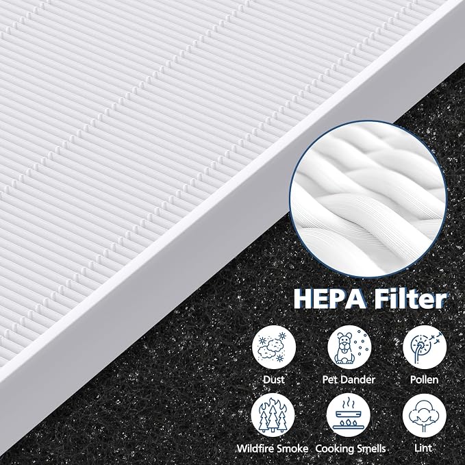 C545 HEPA Replacement Filter S Compatible