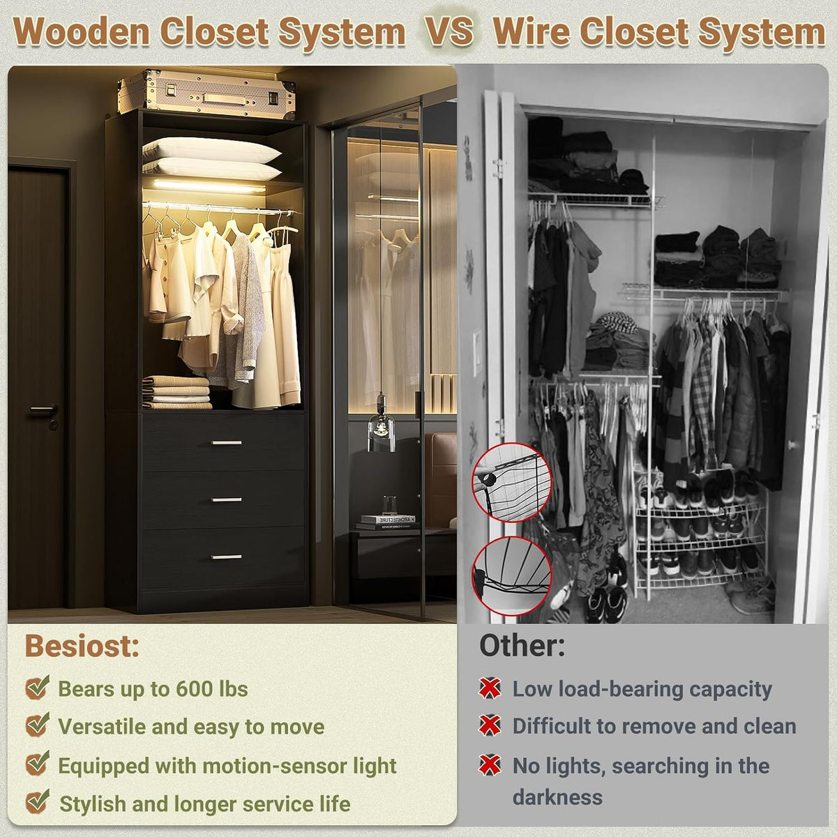 Besiost Freestanding Closet Systems with 4 Motion Sensor LED Lights, 4 Set