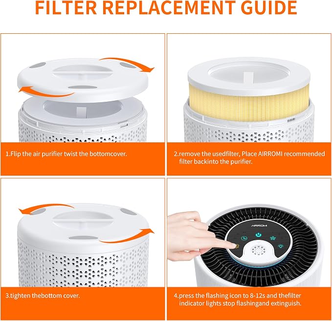 AIRROMI A2001 HEPA Air Purifier Replacement: Original 3-in-1 Filter, Removes