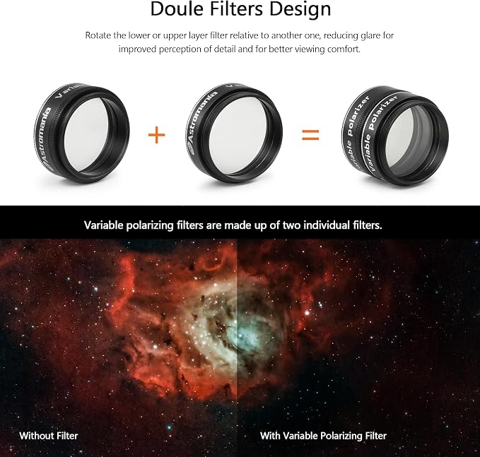 Astromania Telescope Filter, 1.25 Inch Variable Grey Polarizing Filter