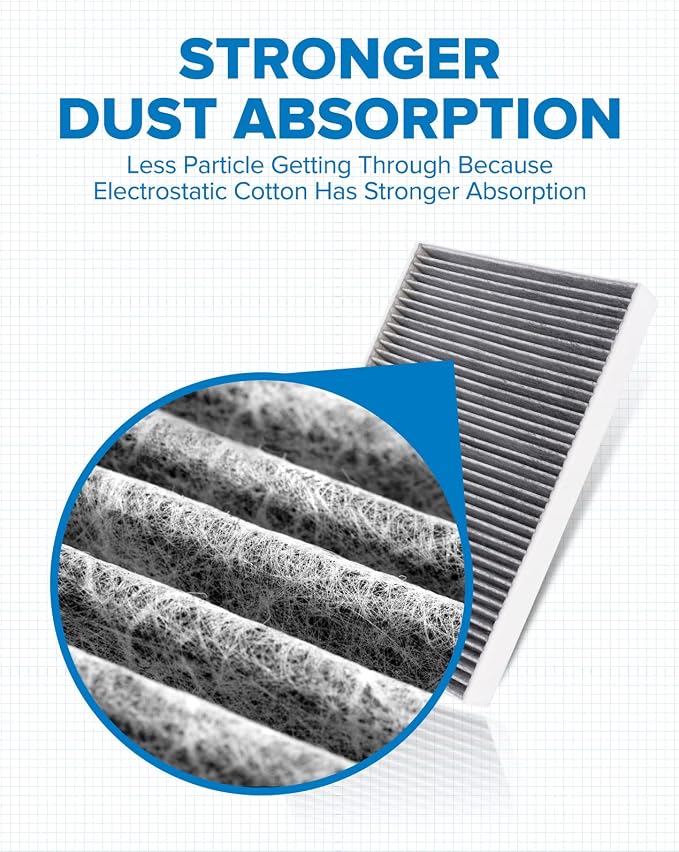 PHILTOP Cabin Air Filter, Replacement