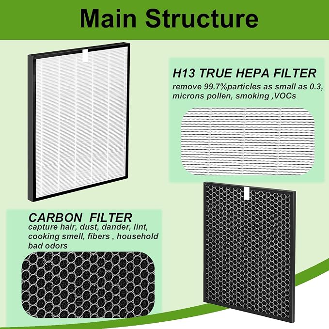 OV200 Filter Replacement Compatible