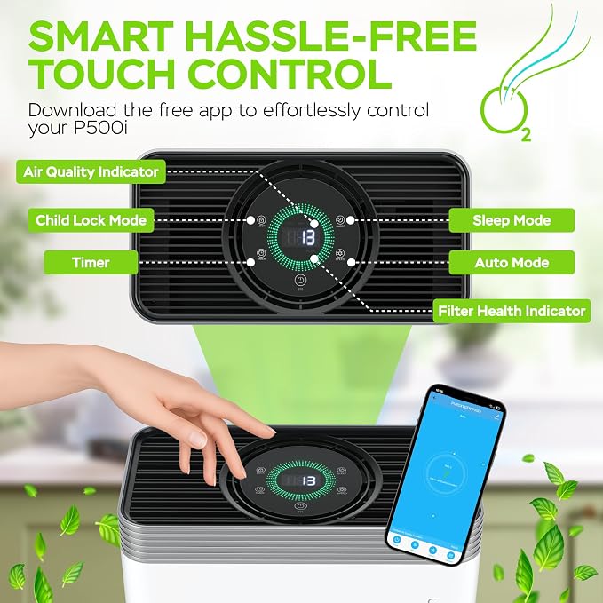 PURO²XYGEN Smart Air Purifiers For Home