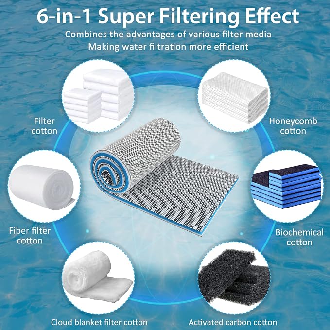 Aquarium Filter Media, Upgraded 8-Layer Filter Sponge Pad