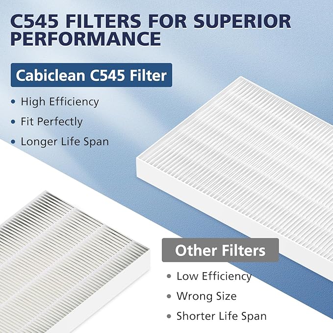 4 Pack C545 HEPA Replacement Filter S Compatible