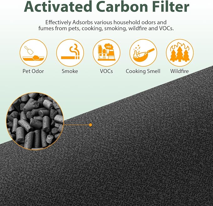 M02 Replacement Filter Only Compatible