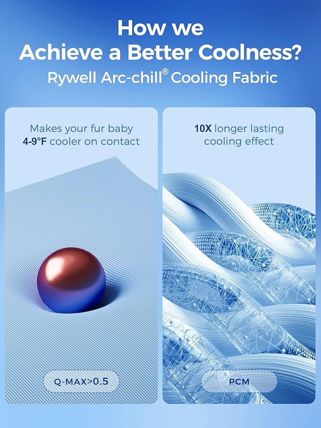 Rywell Dog Cooling Mat, 24”x18” Super Thick & Reversible Cooling Mat for Dogs, Arc-Chill 3.0 & PCM for Long-Lasting Cool and Color-Changing (Q-Max > 0.5), All-Season Use & Portable for Travel