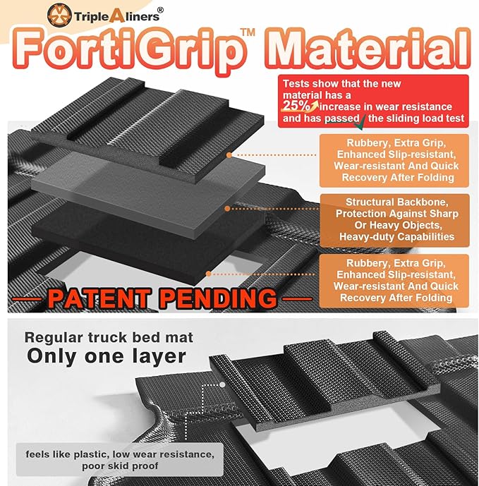 TripleAliners for Tacoma 2024 2025 | Truck Bed Mat & Tailgate Mat | All Weather Liners Compatible with 2024+ Toyota Tacoma Accessories Cargo Liner Protection (Fit 5FT Truck Bed), 2PCS