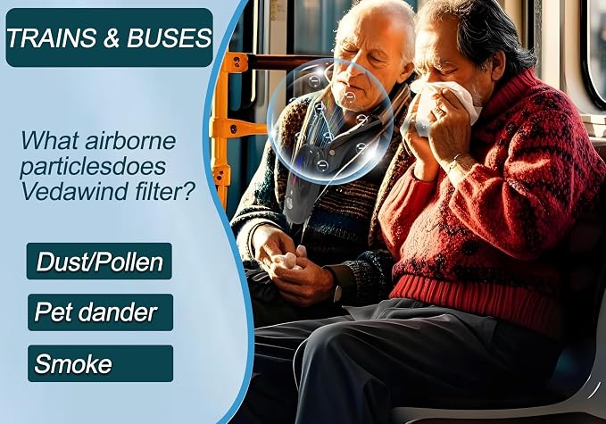 Portable Air Purifier– Wearable Personal Ionizer