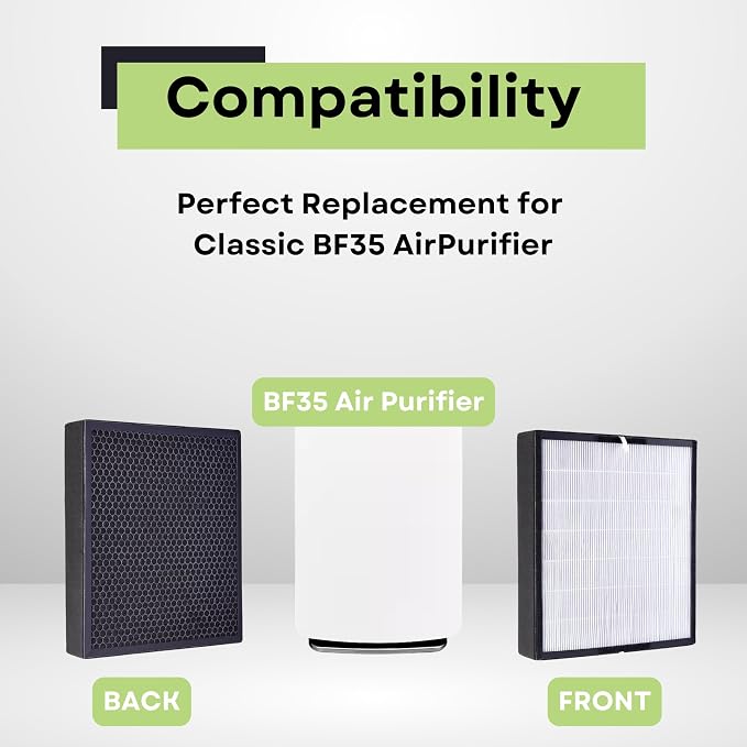 Nispira True HEPA Activated Carbon Pre Filter Replacement Compatible