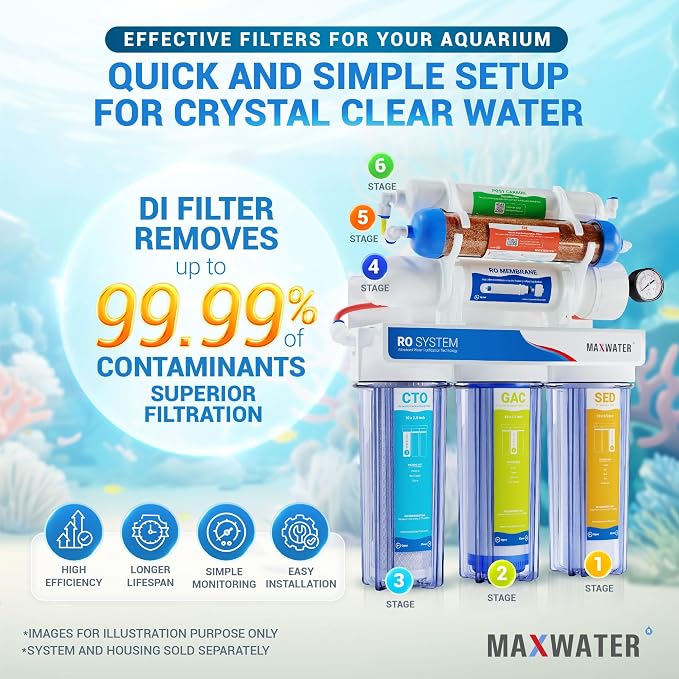 Max Water Replacement Filter Set