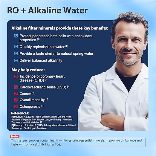iSpring RCC7P-AK-BLK, 6-Stage Alkaline Reverse Osmosis System