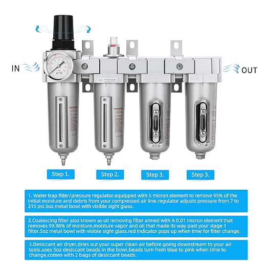 NANPU 1/2" NPT Industrial Grade 4 Stage Air Drying System