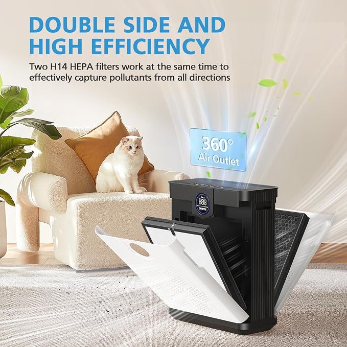 AP303/AP304 Replacement Filter Compatible