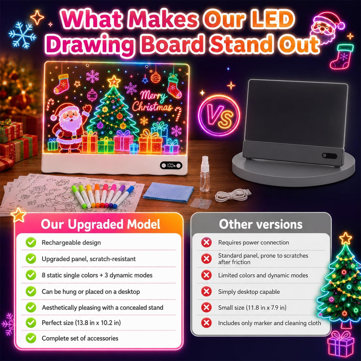 LED Note Board with Colors,Rechargeable LED Drawing Board, Light Up Acrylic Message Board, Glowing Acrylic Dry Erase Board with Light, Holiday Trend Gift, for Schools, Home Offices