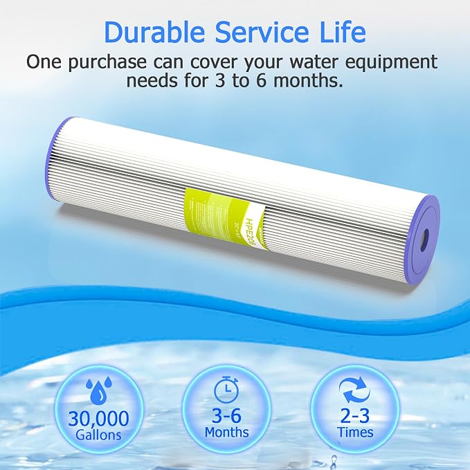 20 Micron Whole House Water Filter Cartridge, Pleated Sediment Filters