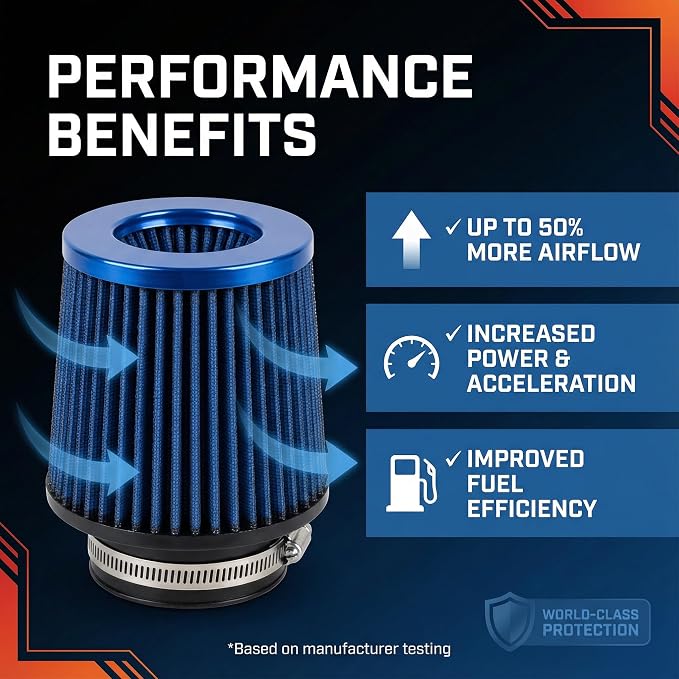 Universal Clamp-On Air Intake Filter, High Performance, Washable Filter