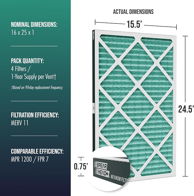 Spearhead MERV 11+ EPA-Registered Odor Defense HVAC AC Furnace Filter w/Rigid