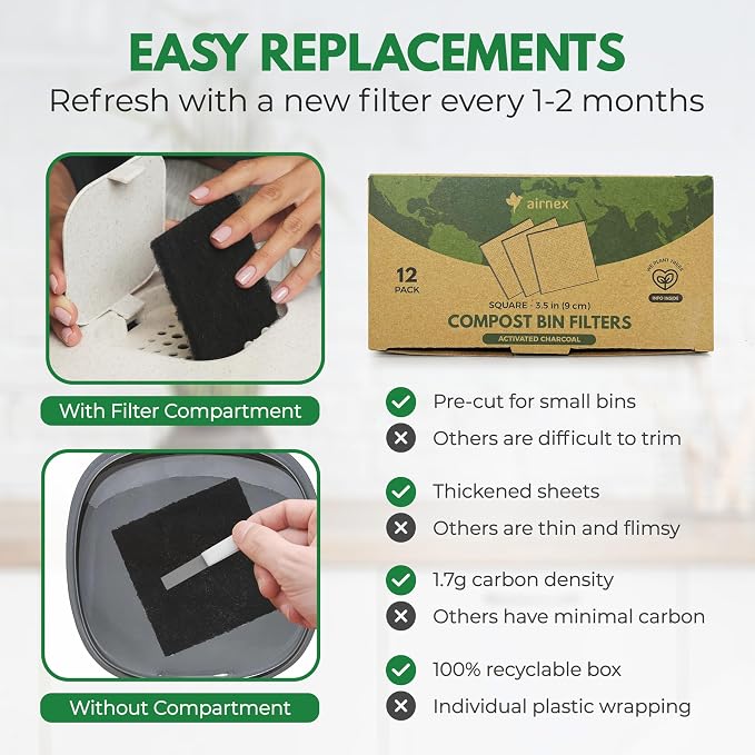 Charcoal Filters for Compost Bucket 3.5 in Square