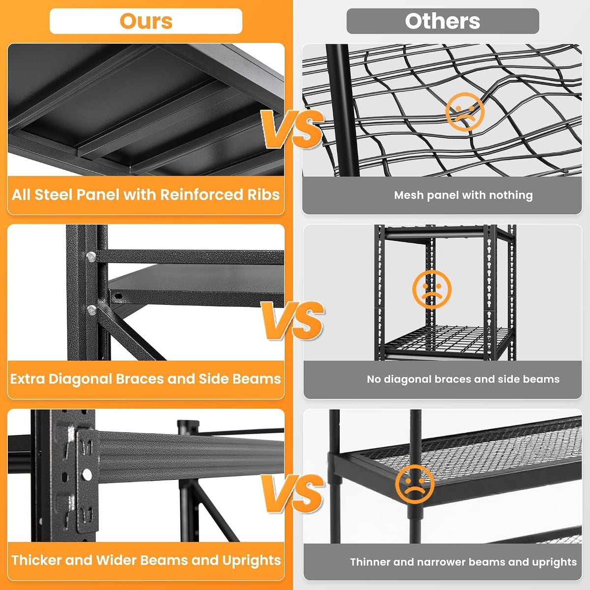 48” Wide Heavy Duty Metal Garage Shelving, Adjustable Storage Shelf