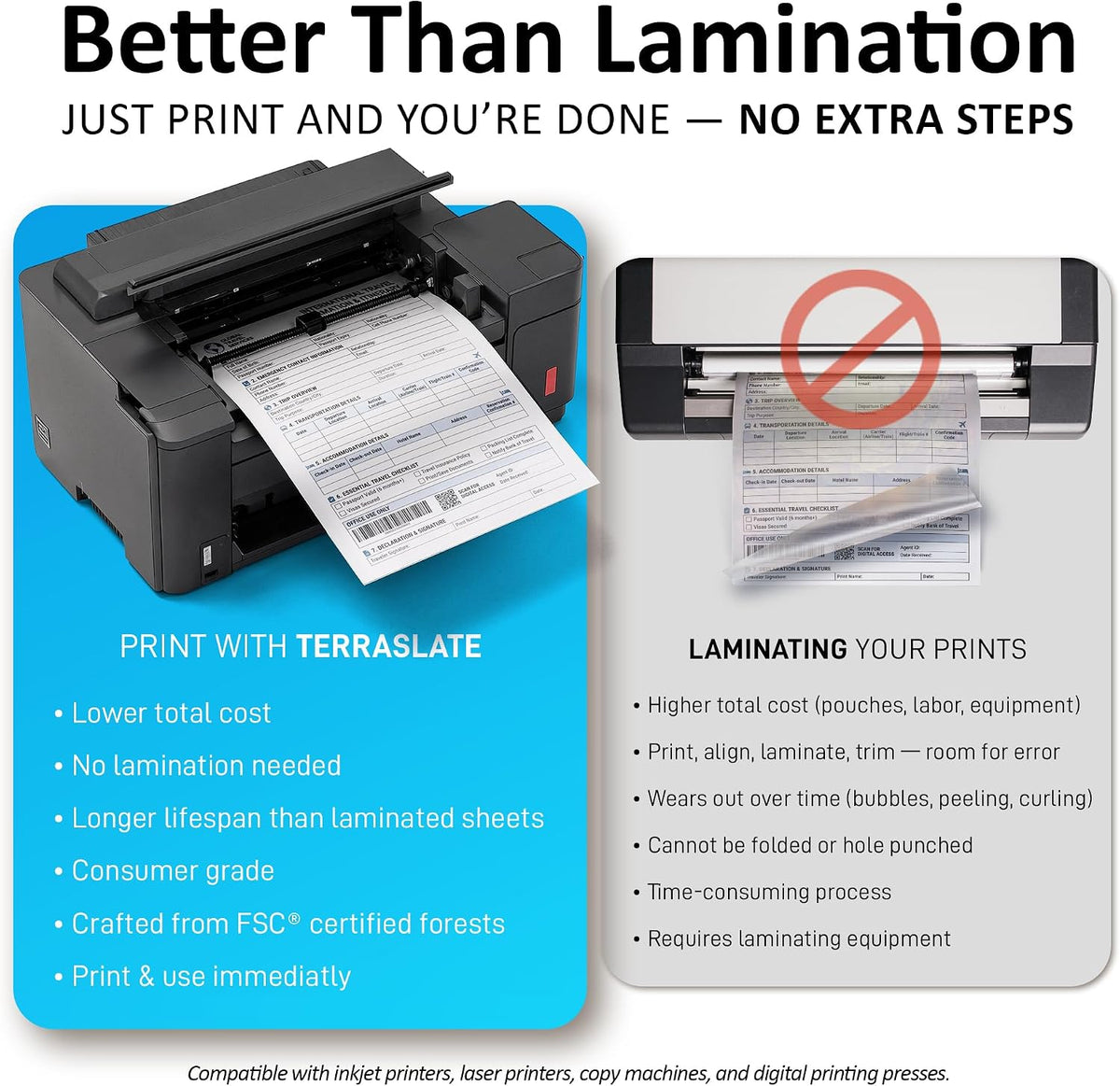 TerraSlate Waterproof Paper - Hydronote 54lb Multipurpose Copy Paper 8.5” x 11”, Bulk Printer Paper, Inkjet Printer and Laser Printer Paper Compatible - Rain/Weather/Rip-proof (1500 Sheets)