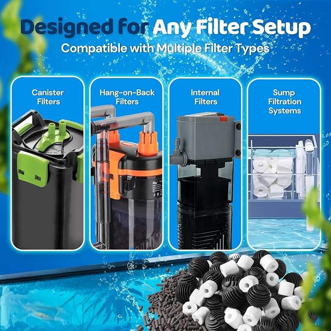 Flexzion Fish Tank Filter Media