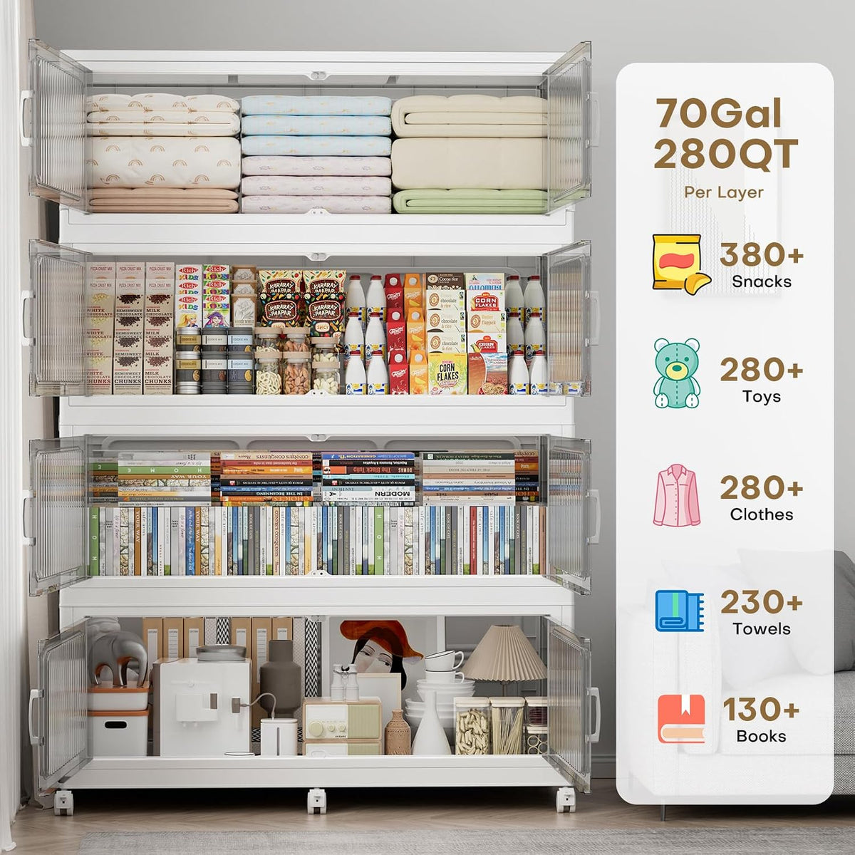 350Gal Extra Large Stackable Storage Bins with Lid, 1400QT Foldable Collapsible Storage Box with Doors and Wheels, Plastic Closet Organizers Container Drawer for Bedroom Dorm Kitchen, 5Pack