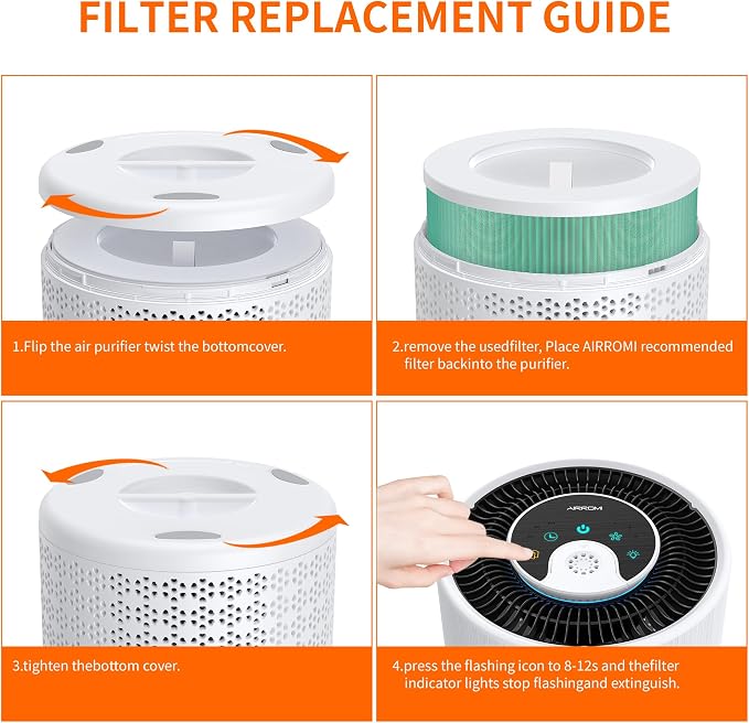 AIRROMI A2001 HEPA Air Purifier Replacement, 3-In-1 Original Filter, Removes