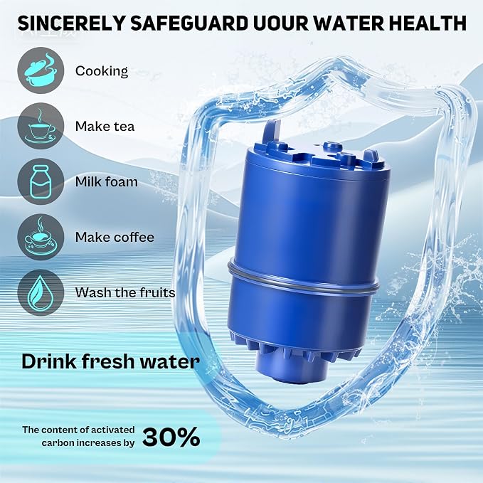 Faucet Water Filter Replacement