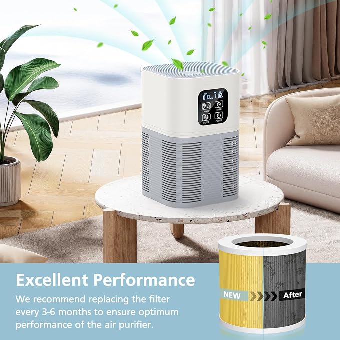 2 Pack A1 Pet Replacement Filter Compatible