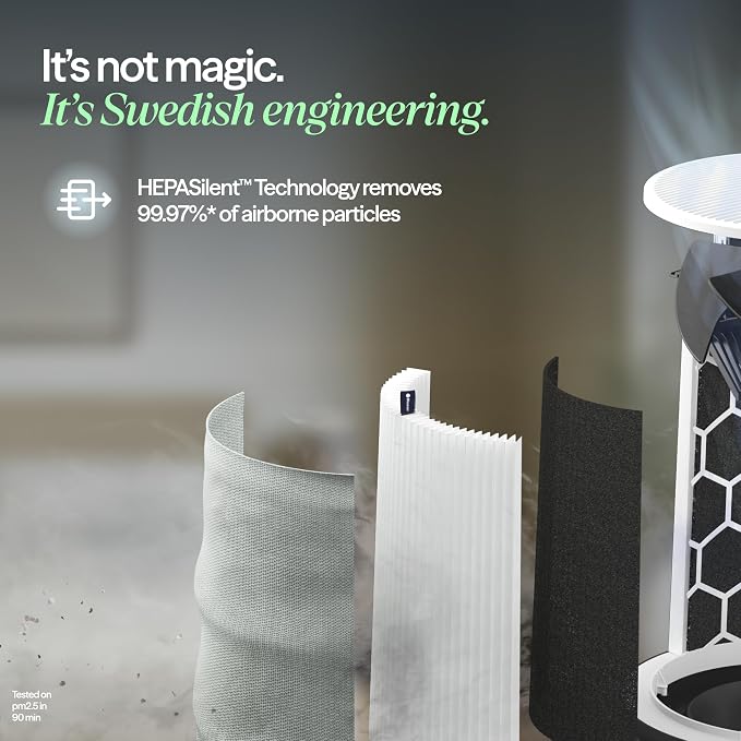 BLUEAIR Genuine Filter for Blue Pure 211i Max Air Purifier